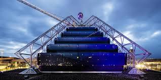 Planetarium Carl Zeiss